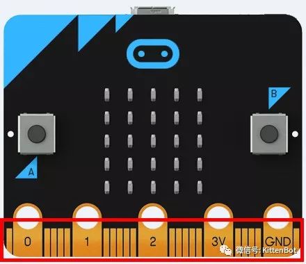 Micro:bit教程02—是什么？（下）