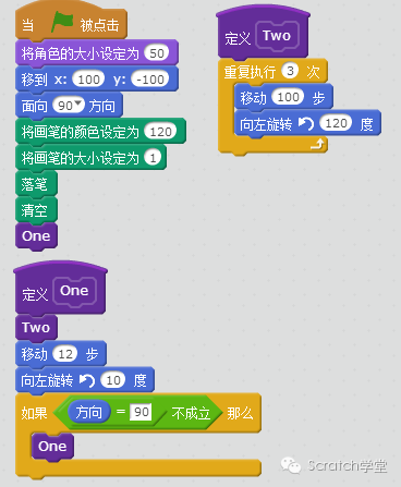 STEAM创新教育--Scratch2.0编程--第七节 控制模块