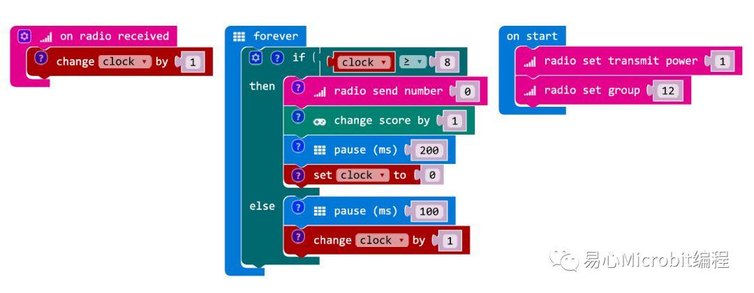 Micro:bit 创意课程系列 -- Fireflies 萤火虫