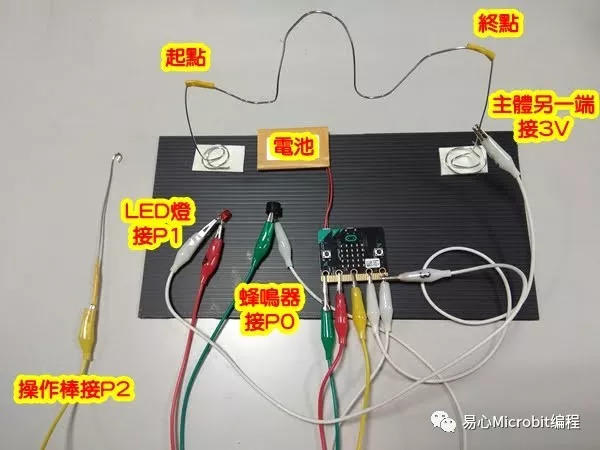 Micro:bit创意课程系列：电流急急棒