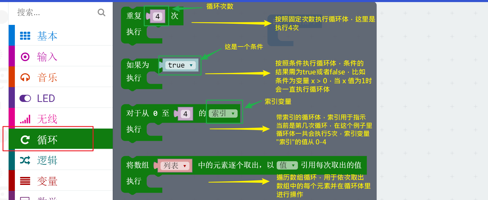 Micro:bit 模拟传球小程序 Micro:bit 模拟传球小程序