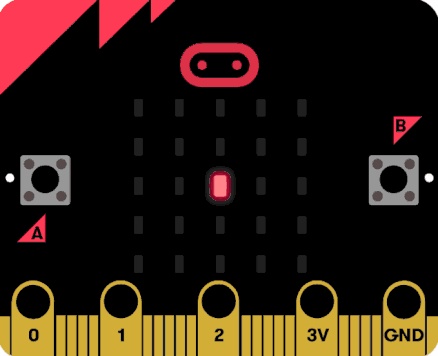 Micro:bit 重力控制水平仪