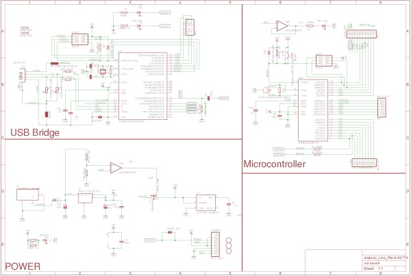 Arduino UNO开发板硬件设计全解析 Arduino UNO开发板硬件设计全解析