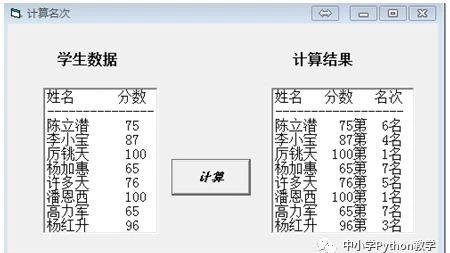 VB_Python代码对照算法百题（012）