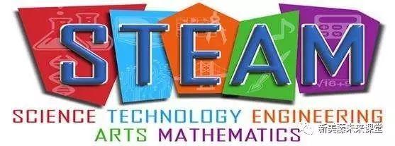 国内外五大STEAM教育产品大比拼 国内外五大STEAM教育产品大比拼