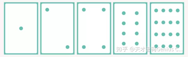 一堂「不插电」的计算机课,打破传统,创想无限! 一堂「不插电」的计算机课,打破传统,创想无限!