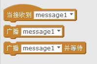 从Scratch到Python之角色与造型 从Scratch到Python之角色与造型
