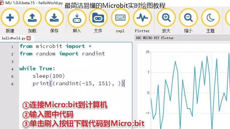 最简洁易懂的Microbit实时绘图教程