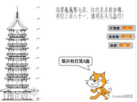 Scratch古算趣题《浮屠增级》