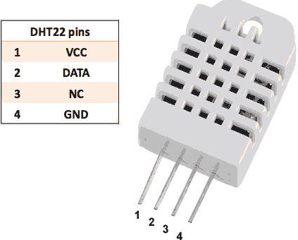 Arduino 湿度传感器