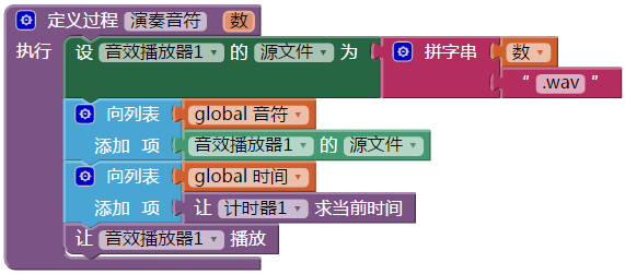 第9章 木琴 · App Inventor编程实例及指南 第9章 木琴 · App Inventor编程实例及指南