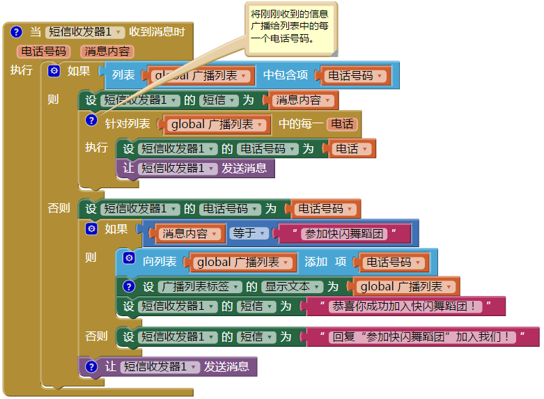 第11章 广播中心 · App Inventor编程实例及指南 第11章 广播中心 · App Inventor编程实例及指南