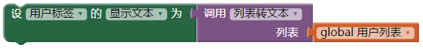 第21章 定义过程与代码复用 · App Inventor编程实例及指南 第21章 定义过程与代码复用 · App Inventor编程实例及指南