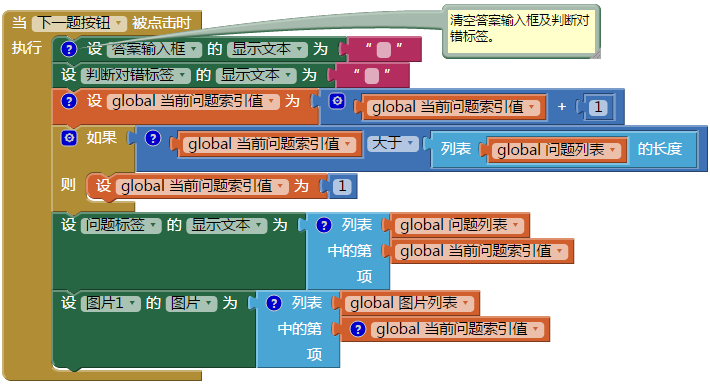 第8章 总统问答 · App Inventor编程实例及指南