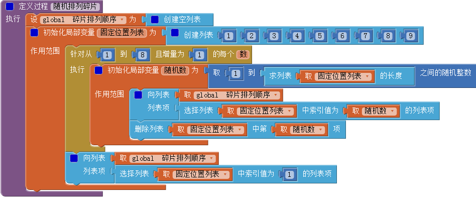 第3章 九格拼图 · App Inventor开发集锦 第3章 九格拼图 · App Inventor开发集锦