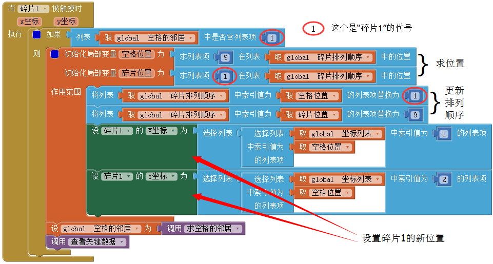 第3章 九格拼图 · App Inventor开发集锦 第3章 九格拼图 · App Inventor开发集锦