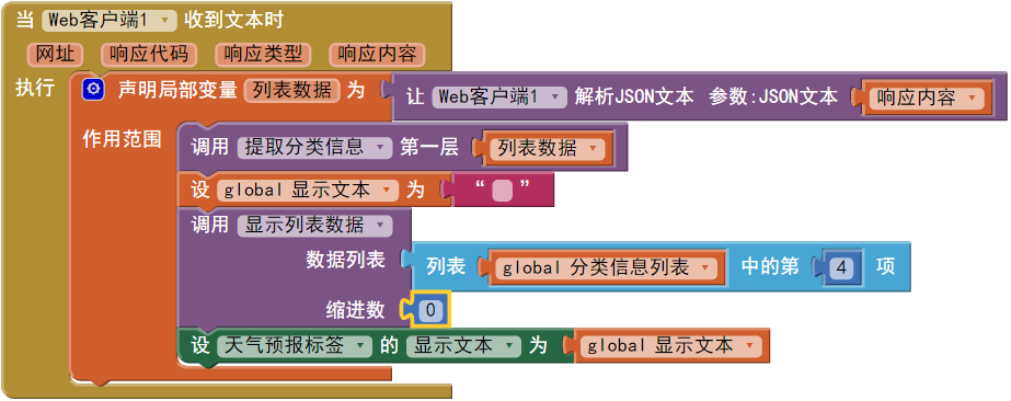 第4章 天气预报 · App Inventor开发集锦 第4章 天气预报 · App Inventor开发集锦