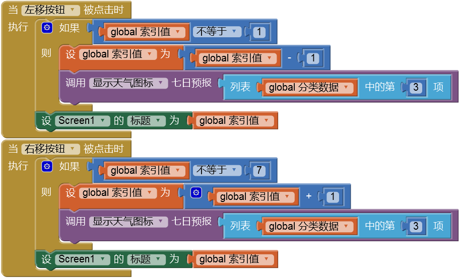 第5章 天气预报图片版 · App Inventor开发集锦 第5章 天气预报图片版 · App Inventor开发集锦