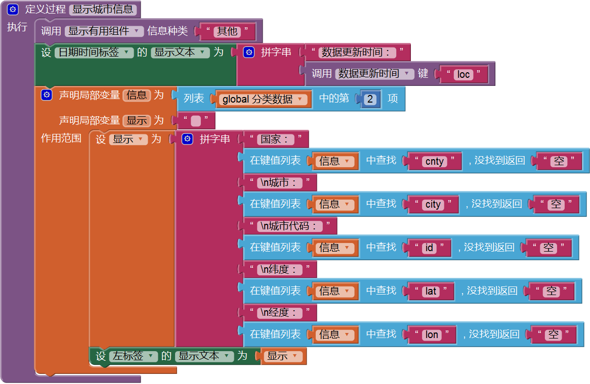 第5章 天气预报图片版 · App Inventor开发集锦 第5章 天气预报图片版 · App Inventor开发集锦