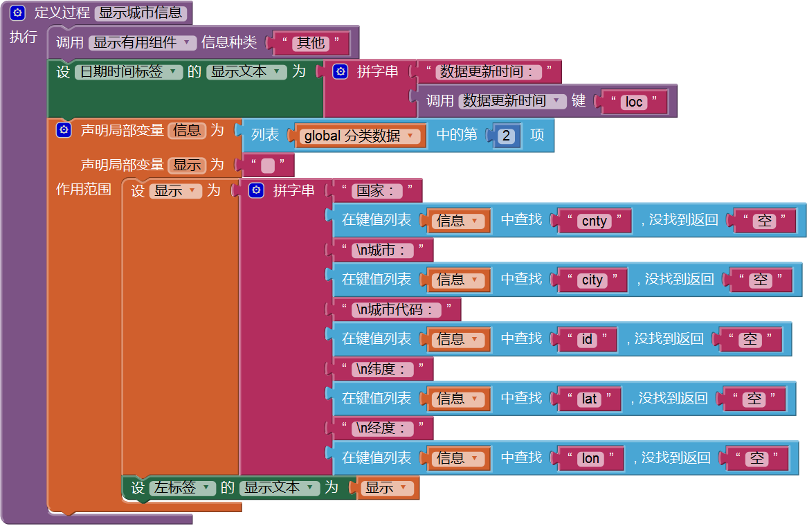 第5章 天气预报图片版 · App Inventor开发集锦