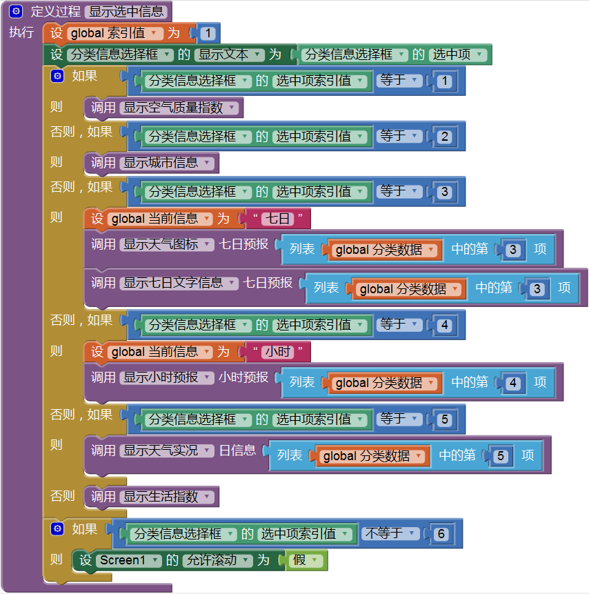 第5章 天气预报图片版 · App Inventor开发集锦