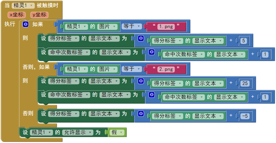 第6章 打地鼠 · App Inventor开发集锦