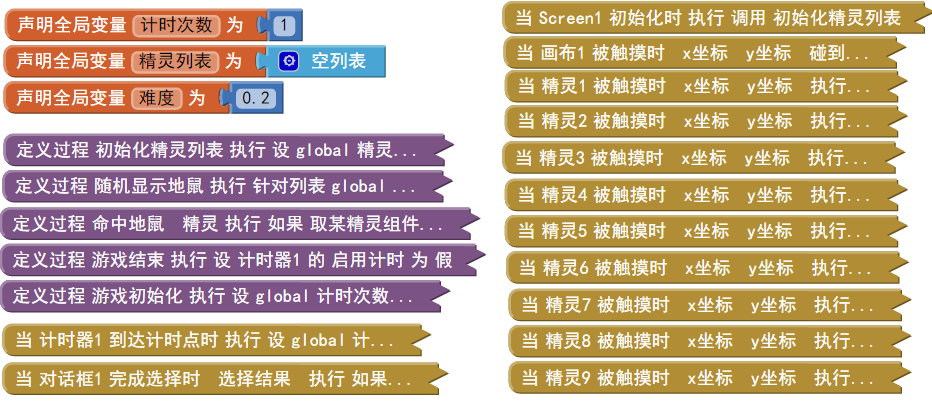 第6章 打地鼠 · App Inventor开发集锦 第6章 打地鼠 · App Inventor开发集锦