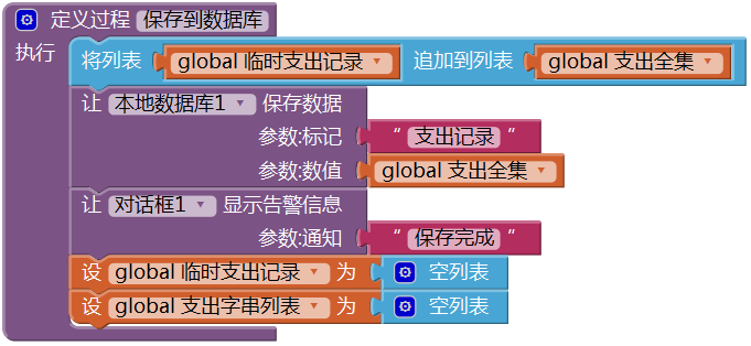 第11章 简易家庭帐本:支出记录 · App Inventor开发集锦