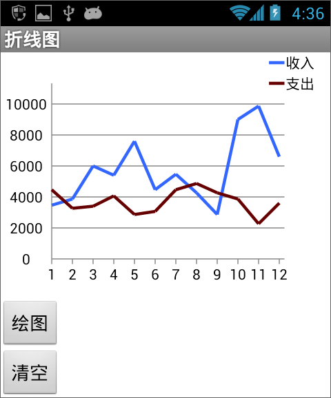 第13章 简易家庭帐本:年度收支汇总 · App Inventor开发集锦 第13章 简易家庭帐本:年度收支汇总 · App Inventor开发集锦