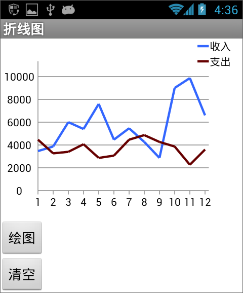 第13章 简易家庭帐本:年度收支汇总 · App Inventor开发集锦