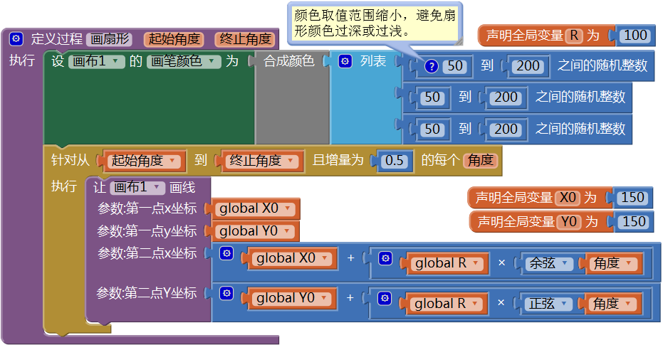 第14章 简易家庭帐本:分类汇总及其他 · App Inventor开发集锦 第14章 简易家庭帐本:分类汇总及其他 · App Inventor开发集锦