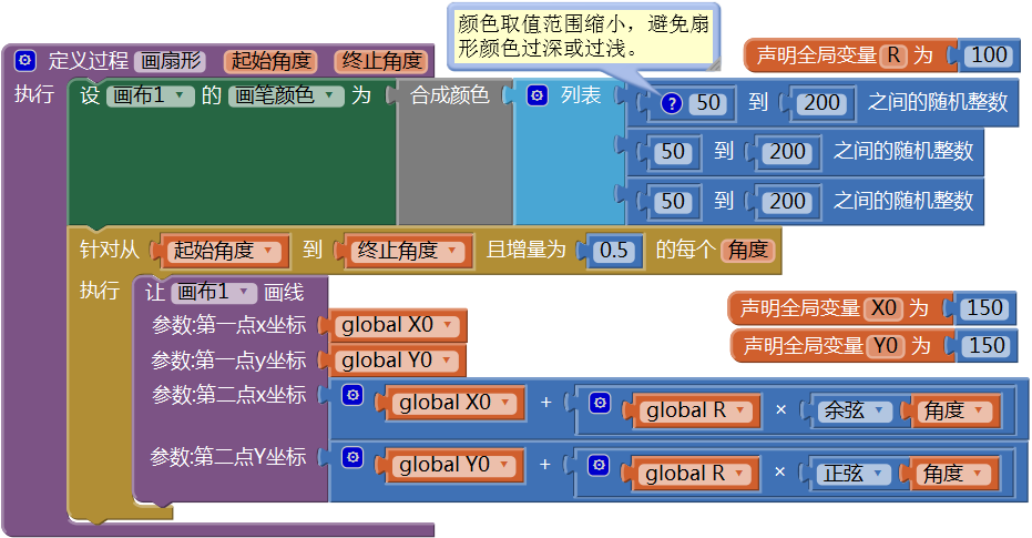 第14章 简易家庭帐本:分类汇总及其他 · App Inventor开发集锦