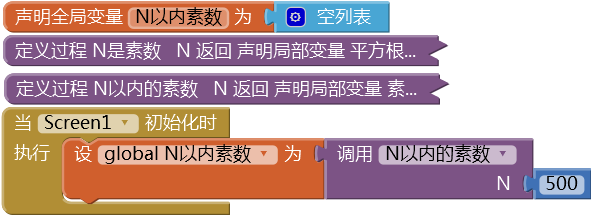 第15章 数学实验室(1):数字游戏 · App Inventor开发集锦