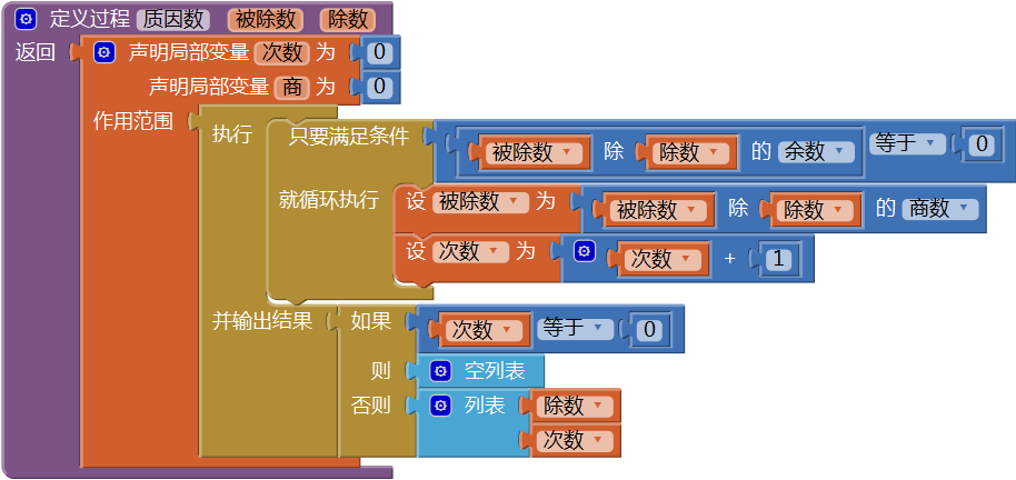 第15章 数学实验室(1):数字游戏 · App Inventor开发集锦 第15章 数学实验室(1):数字游戏 · App Inventor开发集锦