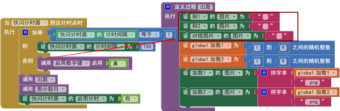 第7章 幼儿加法启蒙 · App Inventor开发集锦