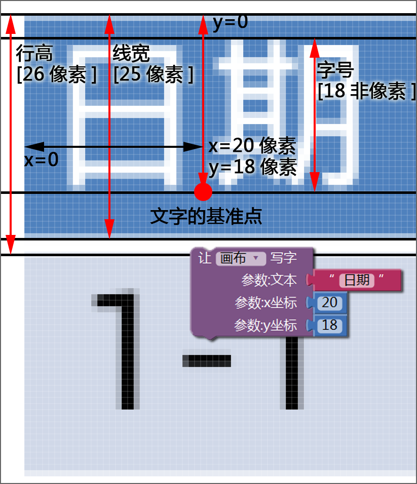 第12章 简易家庭帐本:收支查询 · App Inventor开发集锦 第12章 简易家庭帐本:收支查询 · App Inventor开发集锦
