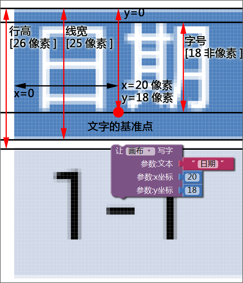 第12章 简易家庭帐本:收支查询 · App Inventor开发集锦