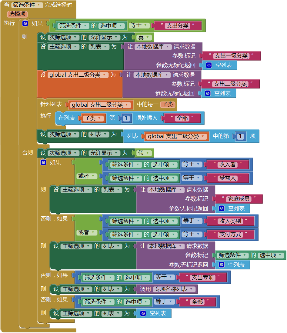 第12章 简易家庭帐本:收支查询 · App Inventor开发集锦 第12章 简易家庭帐本:收支查询 · App Inventor开发集锦