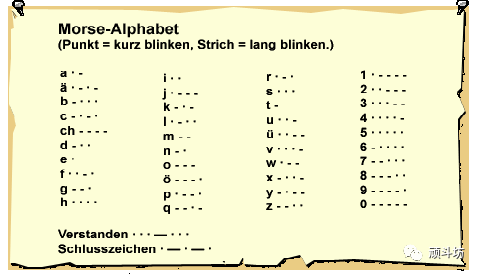 Scratch 数学计算第十二课 摩斯密码