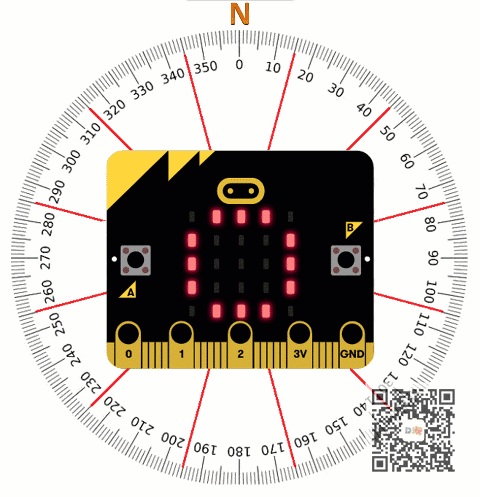 [微课]小米趣玩BBC micro:bit 10 贝爷的新罗盘
