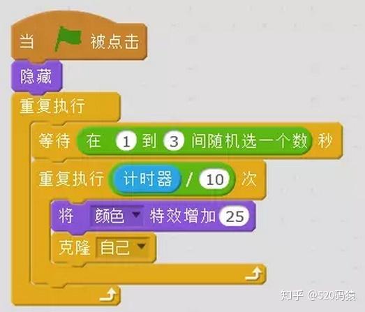 如何用Scratch制作战斗游戏——飞机大战