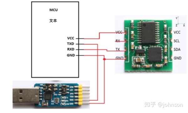 Arduino菜鸟通俗版解读系列(6)MPU6050惯性单元 Arduino菜鸟通俗版解读系列(6)MPU6050惯性单元