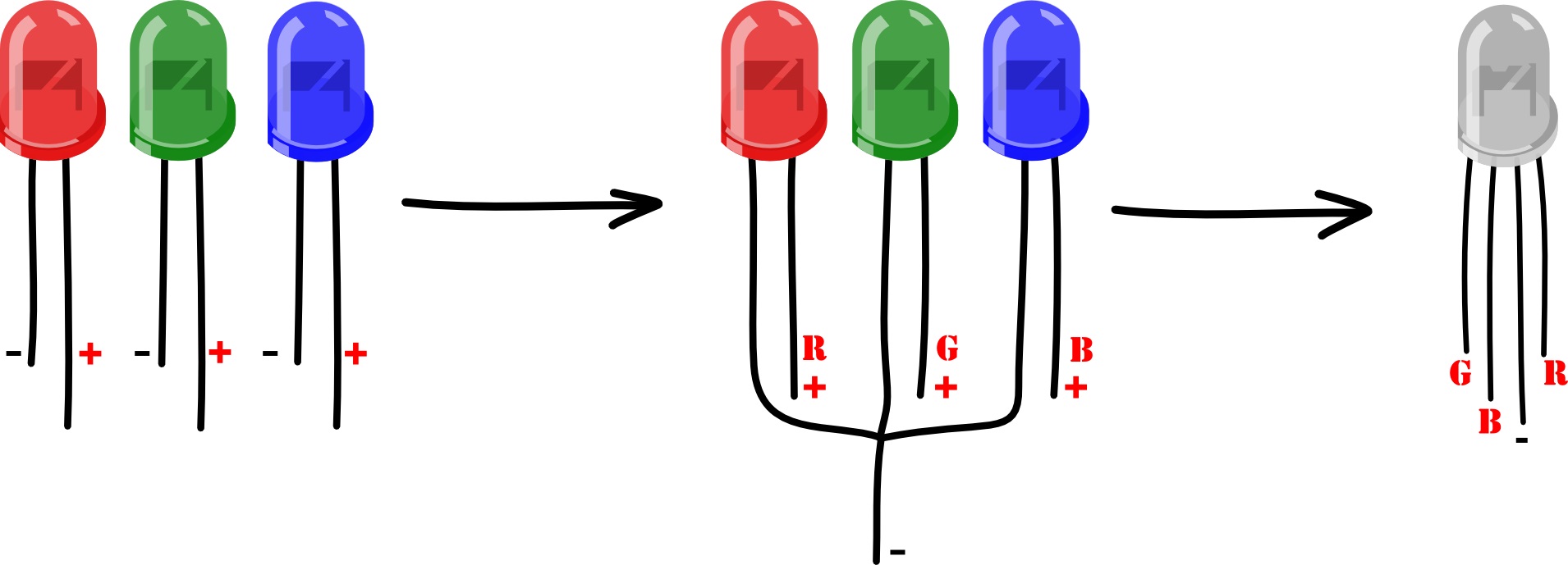 Arduino教程 Lesson 6 -- 炫彩RGB LED