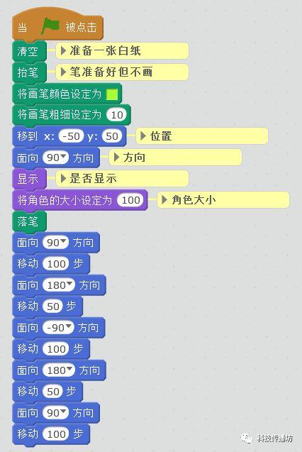 Scratch艺术编程 1：绘制数字