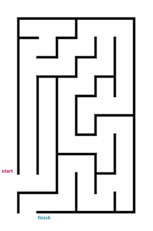 教孩子学Scratch编程之0x4：迷宫游戏