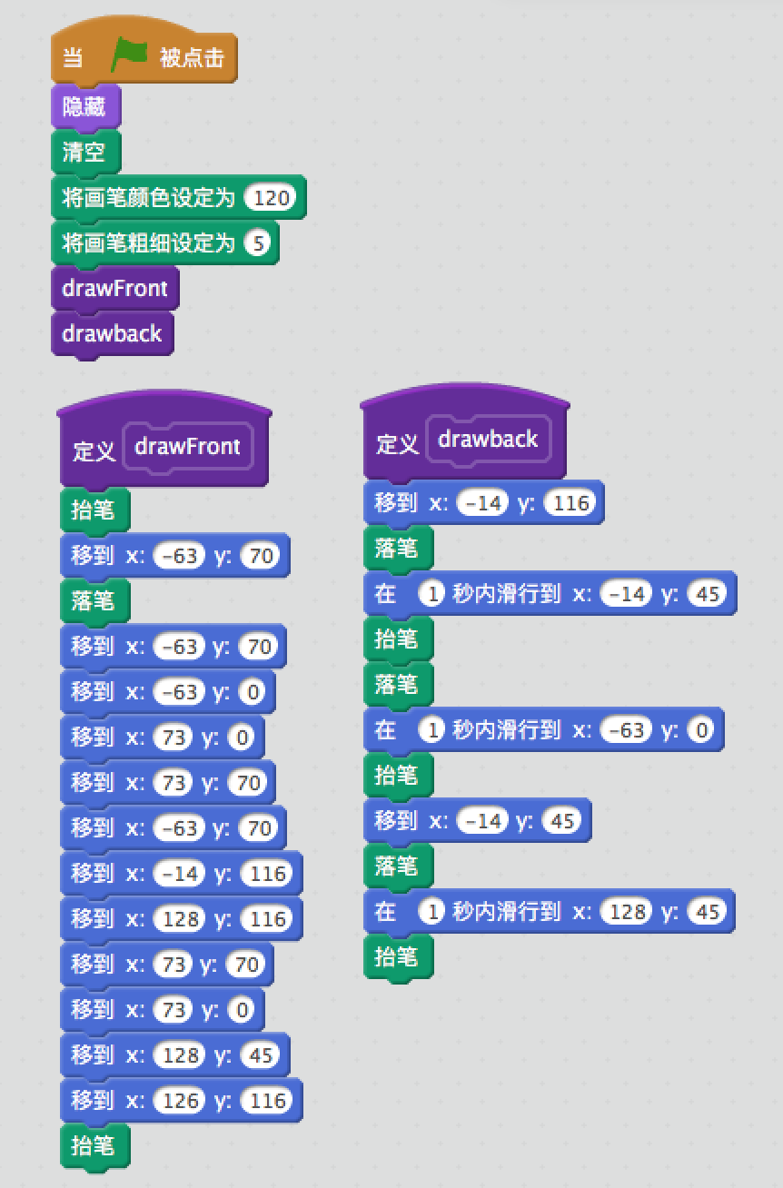 教孩子学Scratch编程之0x0A:画长方体 教孩子学Scratch编程之0x0A:画长方体