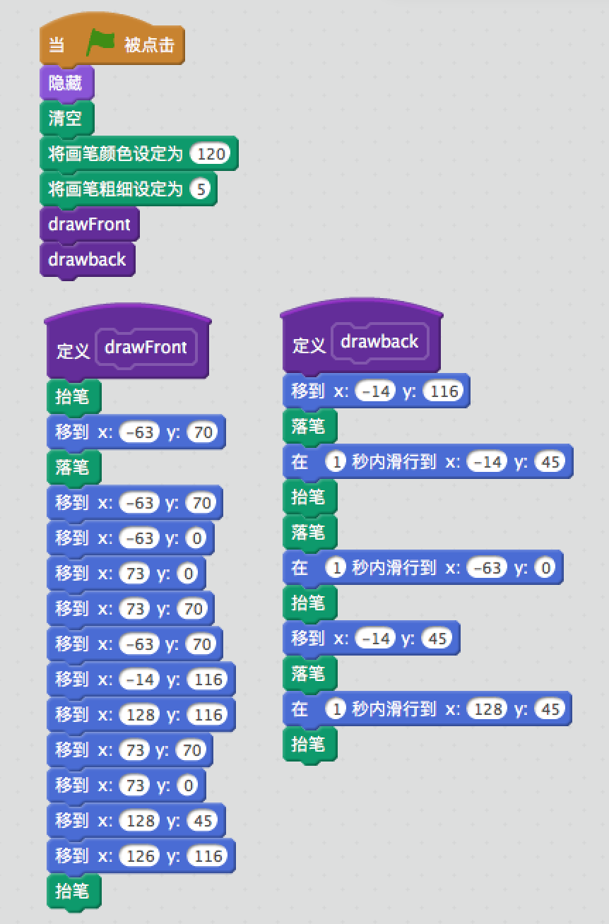 教孩子学Scratch编程之0x0A：画长方体