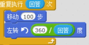 Scratch小课堂：美丽的几何图形