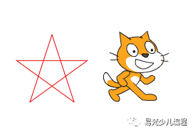 Scratch系列教程之多边形与星形