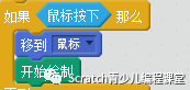 教孩子用Scratch制作一个简单的画板,值得你分享! 教孩子用Scratch制作一个简单的画板,值得你分享!